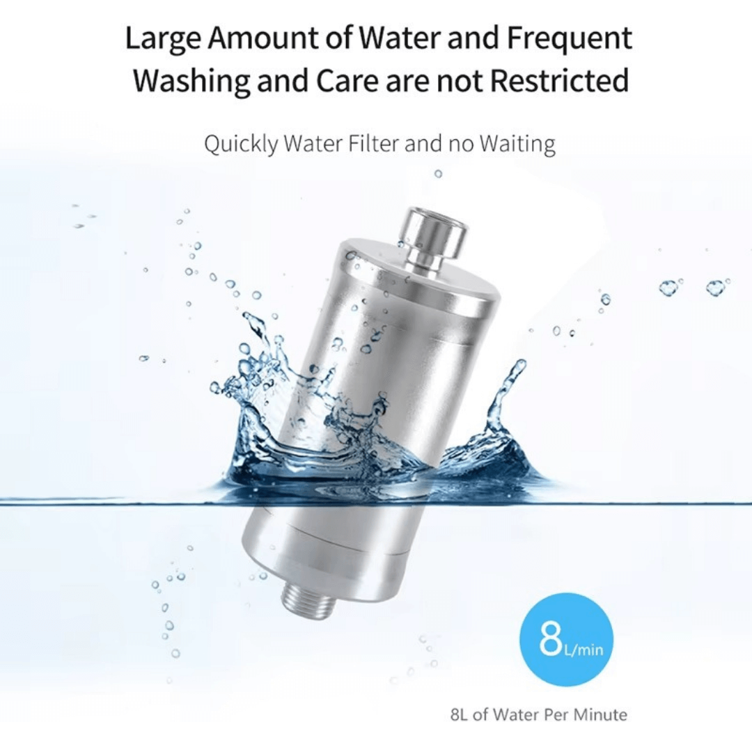 Vitamin-C Powered Shower Filter