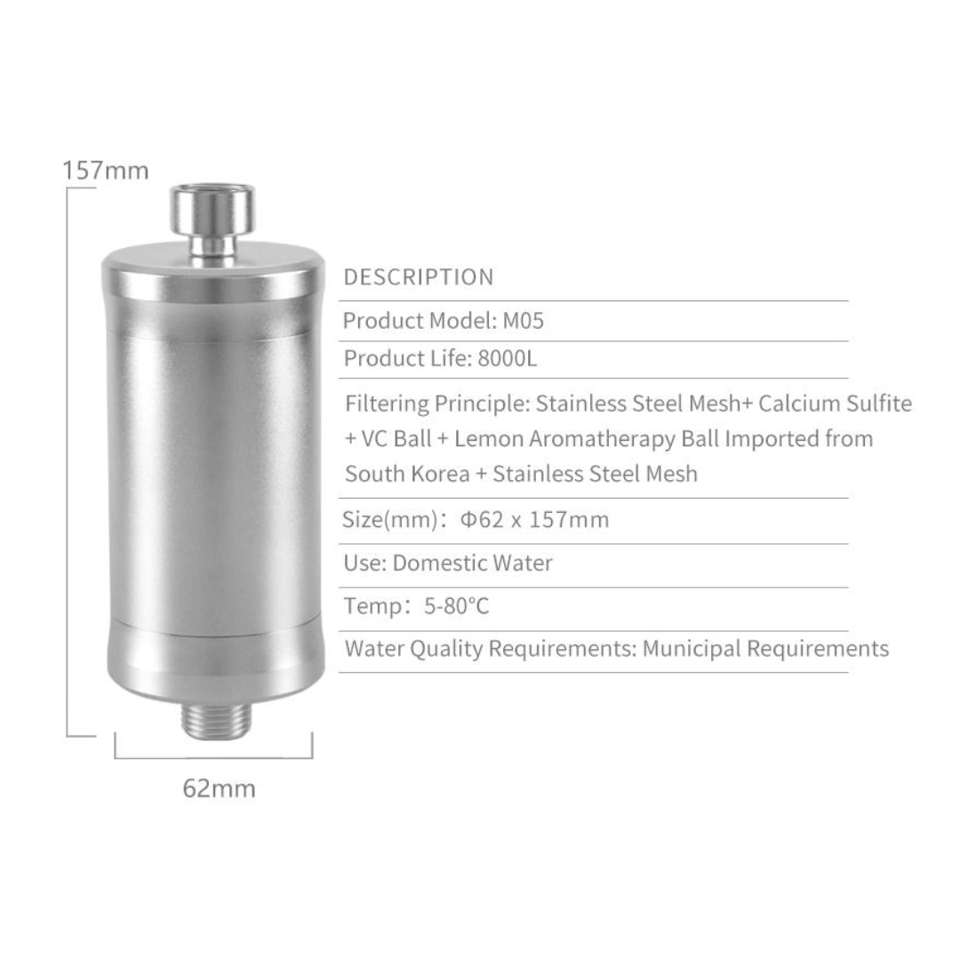 Vitamin-C Powered Shower Filter