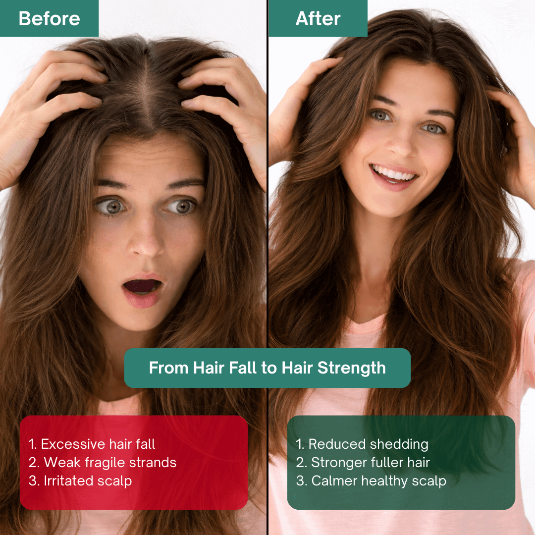 Âmbar Professional PRO V B5 Panthenol Haircare Set