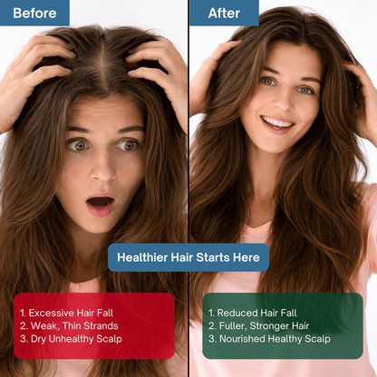 Vitamin-C Powered Shower Filter